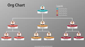 22 Create 3 Stage Org Chart Powerpoint Presentation Graphic Design Free Template