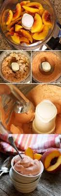 Maybe you would like to learn more about one of these? Cuisinart Ice Cream Maker Recipes