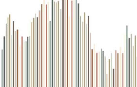 We did not find results for: Colormix Forecast 2018 From Sherwin Williams