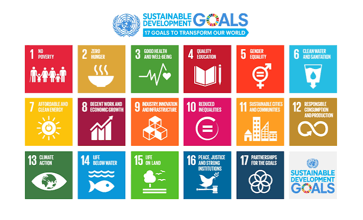 Kenali 17 Tujuan SDGs dan Penjelasannya - Universitas Airlangga Official Website