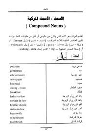اقسام المنزل بالانجليزية للاطفال : Ù…ÙƒÙˆÙ†Ø§Øª Ø§Ù„Ù…Ù†Ø²Ù„ Ø¨Ø§Ù„Ø§Ù†Ø¬Ù„ÙŠØ²ÙŠØ© Cooknays Com