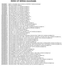 Mazda 626 1995 wiring diagram.pdf. Mazda Protege And Cars 1990 1998 And Ford Probe 1993 1997 Wiring Diagrams Repair Guide Autozone