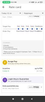 In the upper righthand corner of the site, you'll see a green circular button that reads submit (you can't miss it). Niresh On Twitter Zomato Ur Changing The Rate Card Has Ur Mood This Is The Way Ur Understanding The Riders Even We Are Hard Working For Zomato But U Peaple Are Not