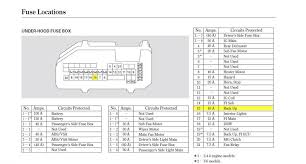 If your honda accord headlights or something else out of electrical system doesn't work, check the fusebox and if it is needed, make a replacement. 2011 Accord Fuse Box Data Wiring Diagram Pipe Pipe A Pipe Pipe A Vivarelliauto It