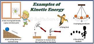 The term originated with the greek words kinesis (motion) and energeia (active work). Difference Between Potential And Kinetic Energy Examples Selftution