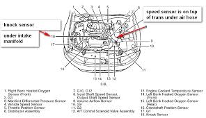 Mitsubishi galant 2001 engine diagram 6 cly wiring diagram database mitsubishi galant fuel filter location wiring diagram tutorial mitsubishi 4g69 engine 2001 mitsubishi galant engine diagram. Xl 7220 2001 Mitsubishi Galant Wiring Diagrams Free Diagram