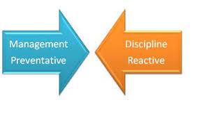 Classroom Management & Discipline - Management & Disciplined Defined