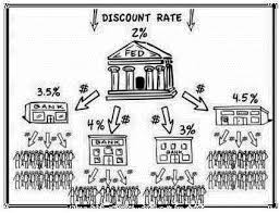 However, you must check out online using the. What Is Bank Rate Or Discount Rate Bankllist Us