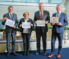 Business identifier codes (bic codes) for thousands of banks and financial institutions in more than 210 countries. Mitglieder Die Zeitung Jubilaumsjahr Geplante Fusion Immobilienmarkt Information Einlagensicherung Pdf Free Download