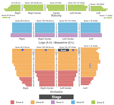 orpheum theater san francisco interactive seating chart