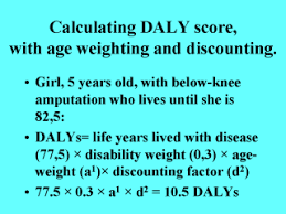 Image result for YEARS Score