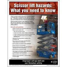 Workplace Safety Workplace Safety Advisor Poster