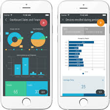 add and edit charts colors and options for diagrams open