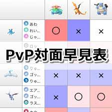 Search the world's information, including webpages, images, videos and more. ãƒã‚±ãƒ¢ãƒ³go Pvpå¯¾é¢æ—©è¦‹è¡¨ Goãƒãƒˆãƒ«ãƒªãƒ¼ã‚°