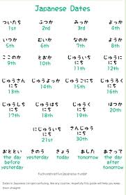Pin By Patricia Goncalves On Japanese Chart Learning Japanese Language Learn Japanese Japanese Words