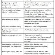 Adat yang masih kekal digunakan sejak dari dahulukala. Contoh Peribahasa Pt3 Bahasa Melayu Untuk Tingkatan 3