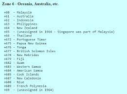 To dial it from your country you need to fallow these steps. Pradeesh On Twitter History Of Country Code Look Malaysia Got 60 And 65 Was Unassigned Cause Singapore Was Part Of Malaysia Https T Co 2jddlpaglw