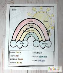 We can simply download the week chart here. Free Gumball Days Of The Week Printables