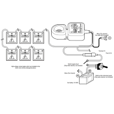 Image result for Schéma plašiče krtků