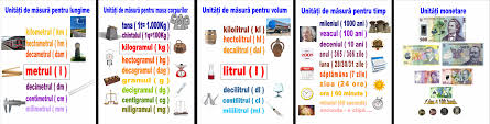 Maybe you would like to learn more about one of these? UnitÄÅ£i De MÄsurÄ Materiale Didactice De 10 Zece