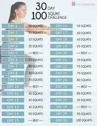 30 Day Squat Challenge See Before After Results