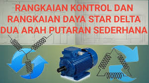 0 ratings0% found this document useful (0 votes). Rangkaian Kontrol Star Delta 2 Arah Putaran Otomatis Sederhana Youtube