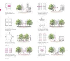 Landscape Architecture Portfolio Landscape Architecture Portfolio Landscape Architecture Architecture Portfolio