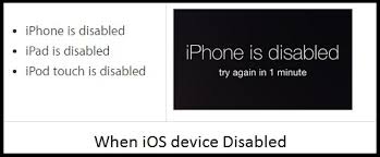Untuk default credential telnet zte f609 indihome. Iphone 5 Is Disabled Connect To Itunes How To Unlock Modal Itunes Disabled To How 5 Connect Is Unlock To Iphone Windows Phone Price Authentic Asus Zenpad 3s 10 Z500m