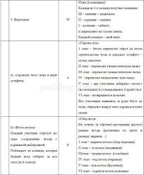 проверочные и контрольные работы по русскому языку 2 класс канакина ответы Perevody Tekstov Po Anglijskomu Yazyku 10 Klass Groza