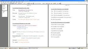Read on to see how each one functions in a sentence! Adverbs Of Intensity And Adverbs Of Frequency Youtube