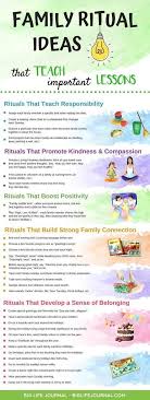 Discover More About Parenting Children Montessoriroom Parentingdoneright Toddlerbehavior Gentleparenting Parenting Skills Parenting Kids Parenting