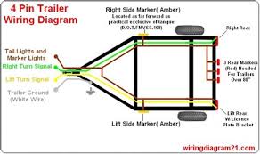 Diagram 4 Wire Trailer Plug Wiring Diagram Lighting Full Version Hd Quality Diagram Lighting Hydrogenphasediagram Caplevat It