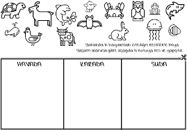 Worksheet Panosundaki Pin