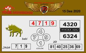 Prediksi Togel Hk Selasa 15 Desember 2020 Hk Pools Prediksi Jp