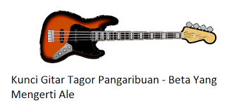 Chord Kunci Gitar Amar Mannaungi Pammarisinnu Cipt Iwan Tompo Not Angka Lagu Chord Gitar