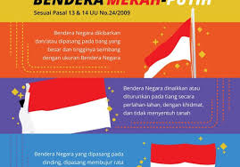 Menag berharap, kegiatan penghormatan bendera merah putih yang disertai lagu indonesia raya dan dilanjutkan dengan doa tidak menjadi rutinitas semata, tapi bentuk komitmen kebangsaan seluruh aparatur sipil negara (asn) kementerian agama. Tata Cara Penggunaan Bendera Merah Putih Smart Legal Id
