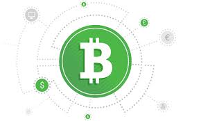How To Trade Bitcoin Futures Td Ameritrade
