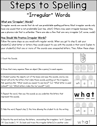 Effective Spelling Instruction Sarah S Teaching Snippets