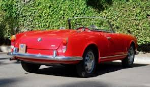 Image result for Alfa Red 1963 Alfa-Romeo