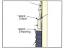 Exterior Door Threshold