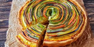 Vous êtes au bon endroit ! Top 30 Des Entrees Vegetariennes Mes Recettes Faciles