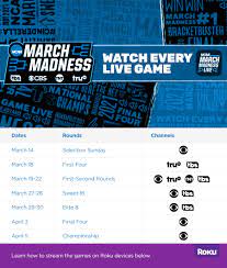 Enter your username and password to access your tv provider subscription. How To Live Stream March Madness On Your Roku Devices 2021 Roku