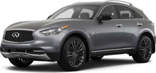 2017 INFINITI QX70 Problems | Kelley Blue Book