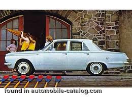Image result for Medium Tan 1965 Valiant