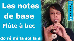 Comment Jouer Les Notes De Base A La Flute A Bec Tuto Flute 3 Youtube
