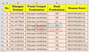 3 Cara Pembulatan Bilangan Ke Satuan Terdekat Eman Mendrofa