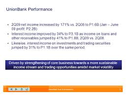 Unionbanc investment services' certificates of deposit plus (cdplus) program enables you to manage your current and recently purchased certificates of an obligation of and are not fractionalized by unionbanc investment services. Trust Investment Services Group 28 September Ppt Download