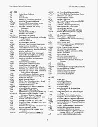 If you'd like a video walkthrough of the settings and programming the detectors, here they are for between my ham radio gear and my podcast rig, i. Https Core Ac Uk Download Pdf 208094367 Pdf
