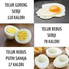 Berdasarkan perhitungan usda, telur ayam jumbo memiliki berat sekitar 30 ons per lusinnya. Khasiat Telur Rebus Yang Suka Pasar Digital Sabahan Facebook
