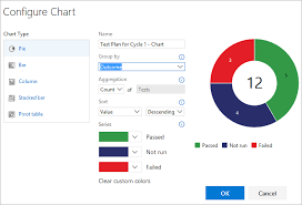 Track Test Status Azure Test Plans Microsoft Docs